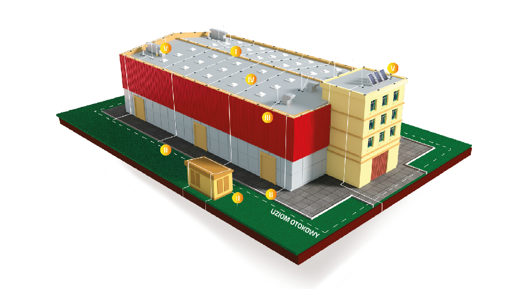 Yıldırım Koruma Ekipmanları ve Faraday Kafesi Sistemleri